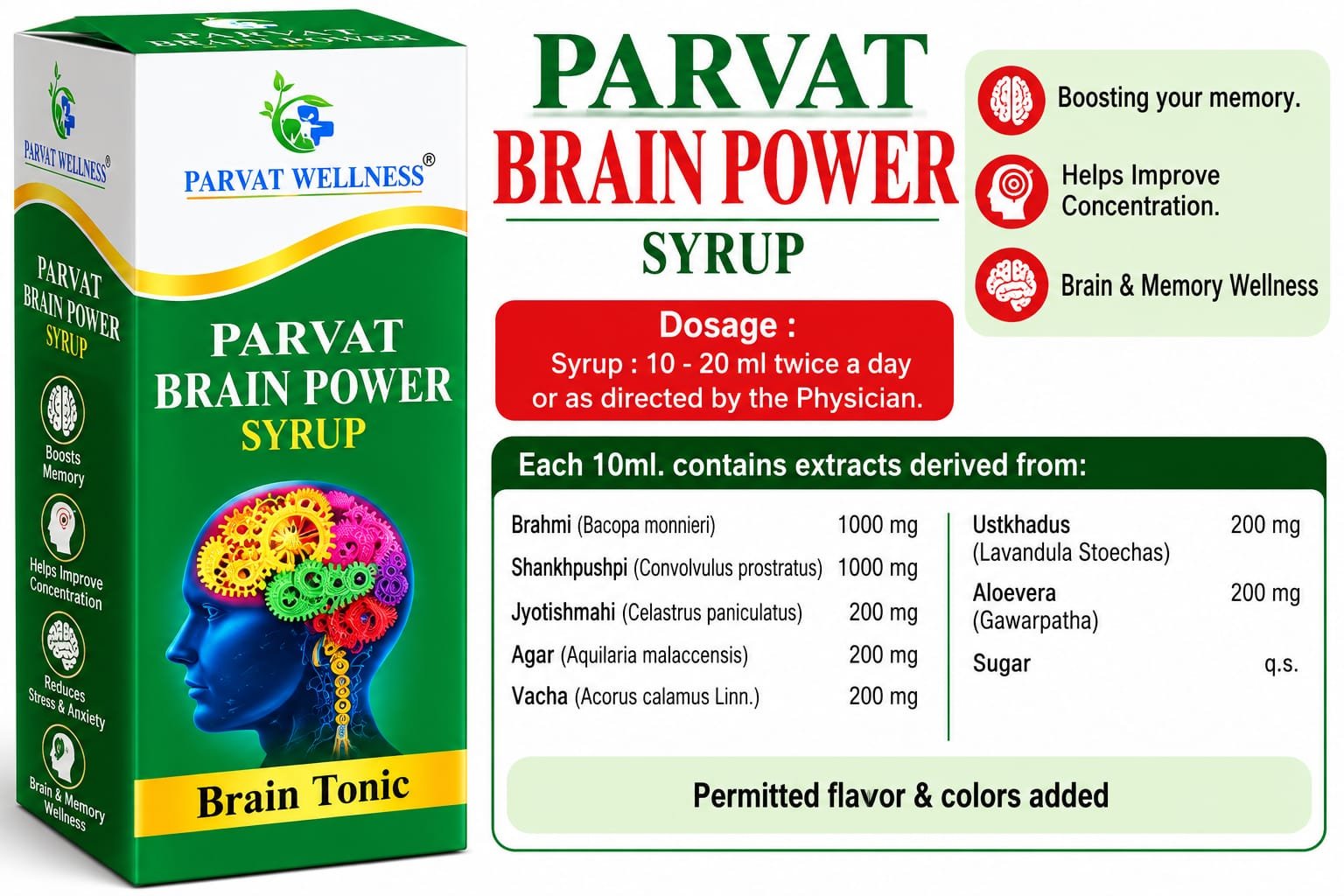 Mind Well Syrup - Image 4