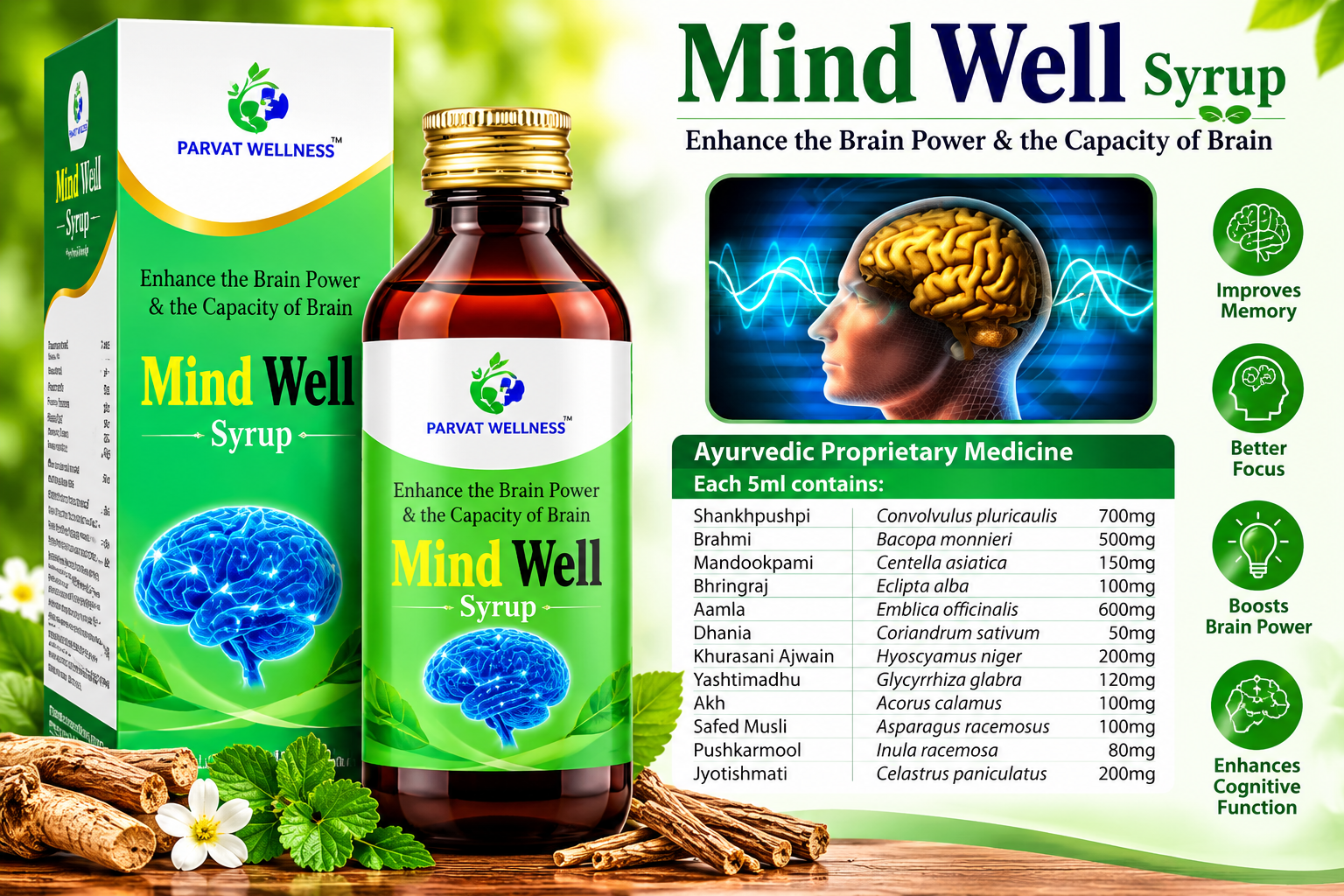Mind Well Syrup - Image 5